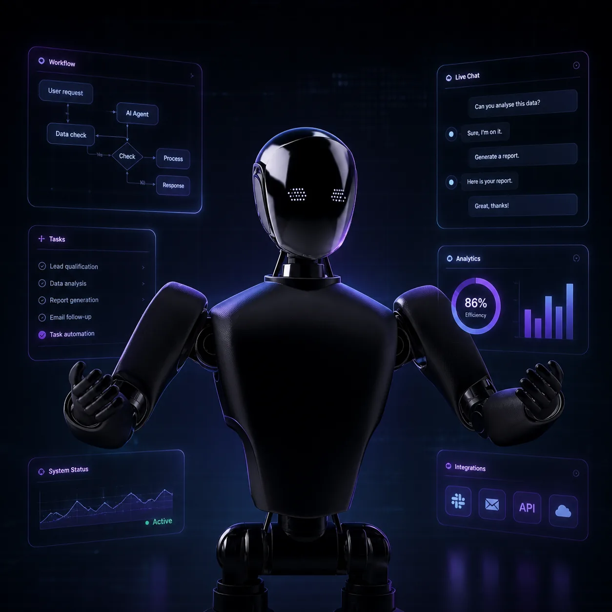 Custom AI Agent