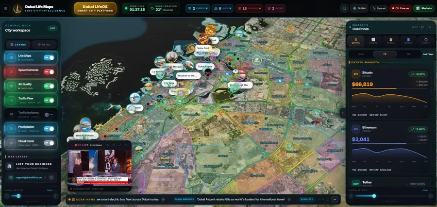 Dubai Life Maps