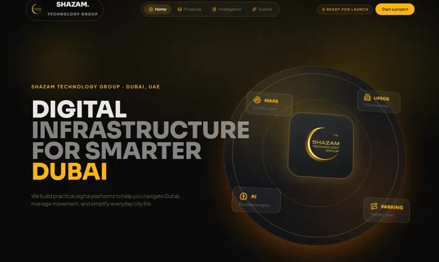 Shazam Technology Group